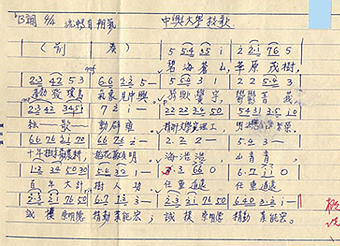 興大校歌